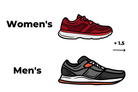 difference between mens and womens shoes